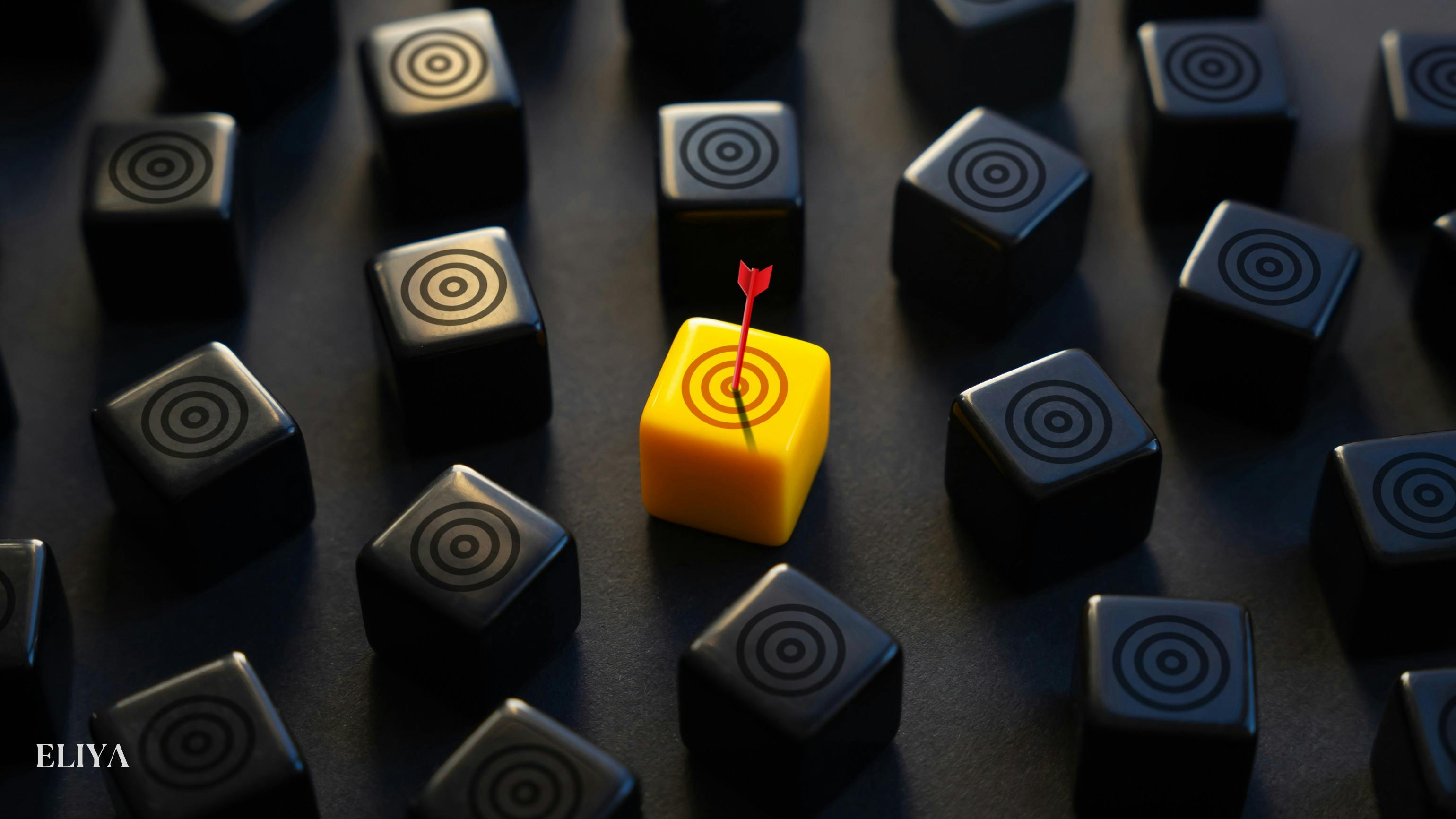 Optimizing and measuring marketing allocation